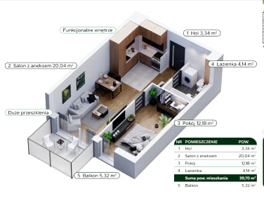 Mieszkanie apartamentowiec sprzedaż