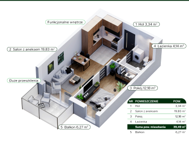 Mieszkanie apartamentowiec sprzedaż