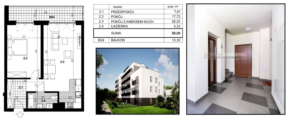 Mieszkanie blok mieszkalny sprzedaż