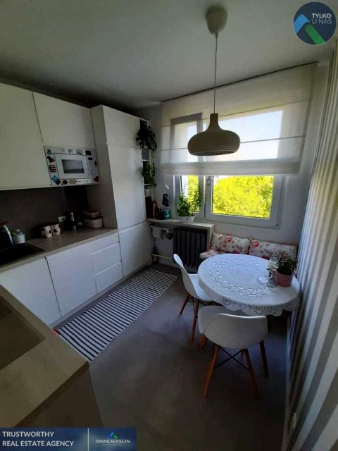 Mieszkanie Kraków