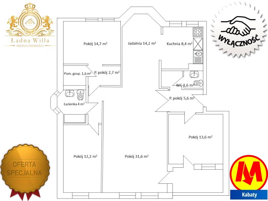 Mieszkanie Warszawa sprzedaż