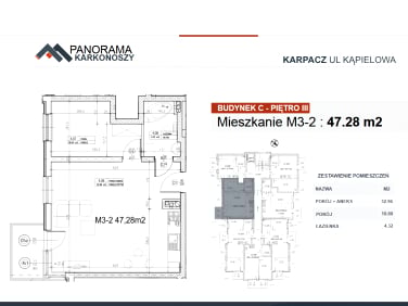 Mieszkanie Karpacz