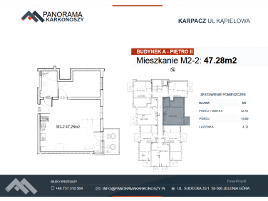 Mieszkanie Karpacz