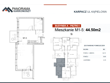 Mieszkanie Karpacz