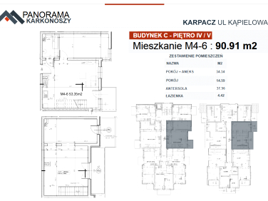 Mieszkanie Karpacz