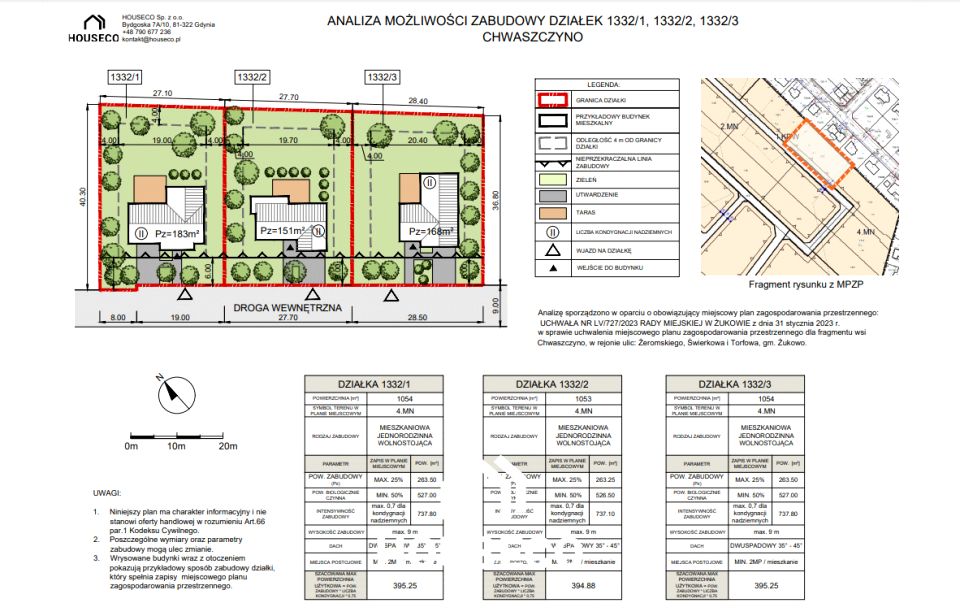 Działka budowlana sprzedam