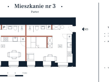 Mieszkanie Poznań