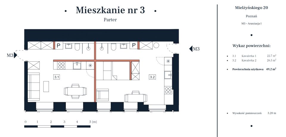 Mieszkanie Poznań