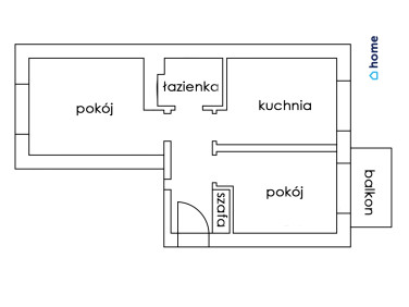 Mieszkanie Kraków sprzedaż