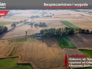 Działka budowlana