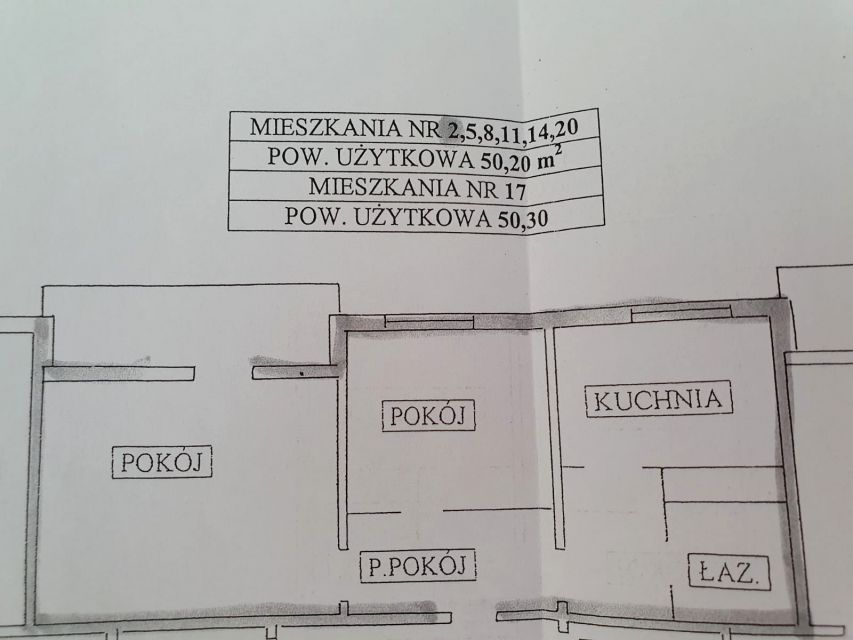Mieszkanie Kielce