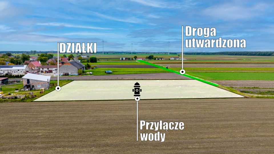Działka Radonia