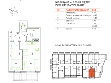 Mieszkanie Poznań