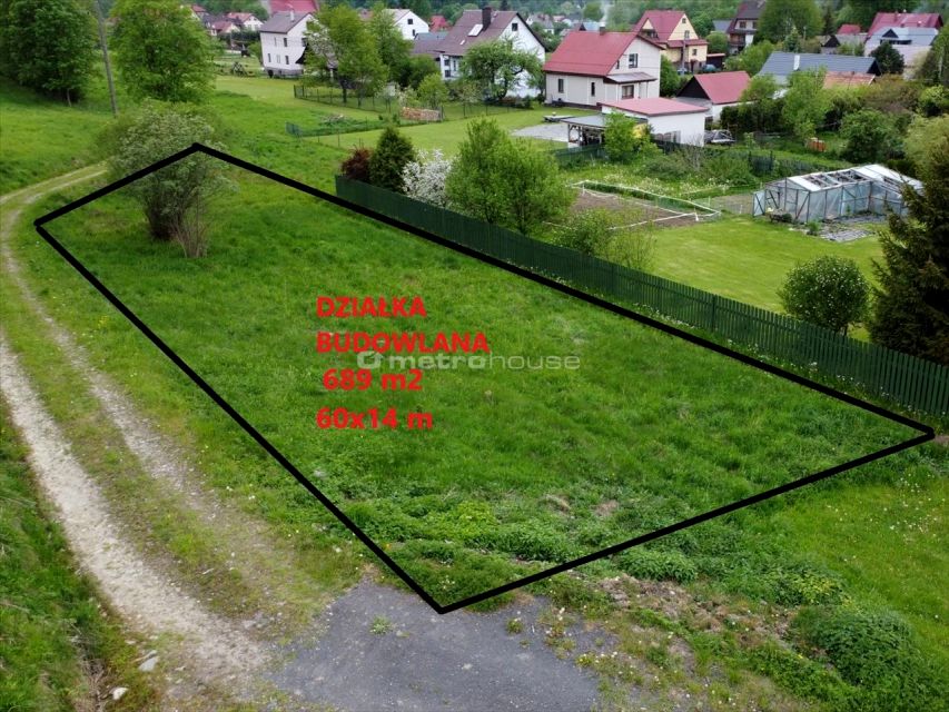 Działka inna sprzedam