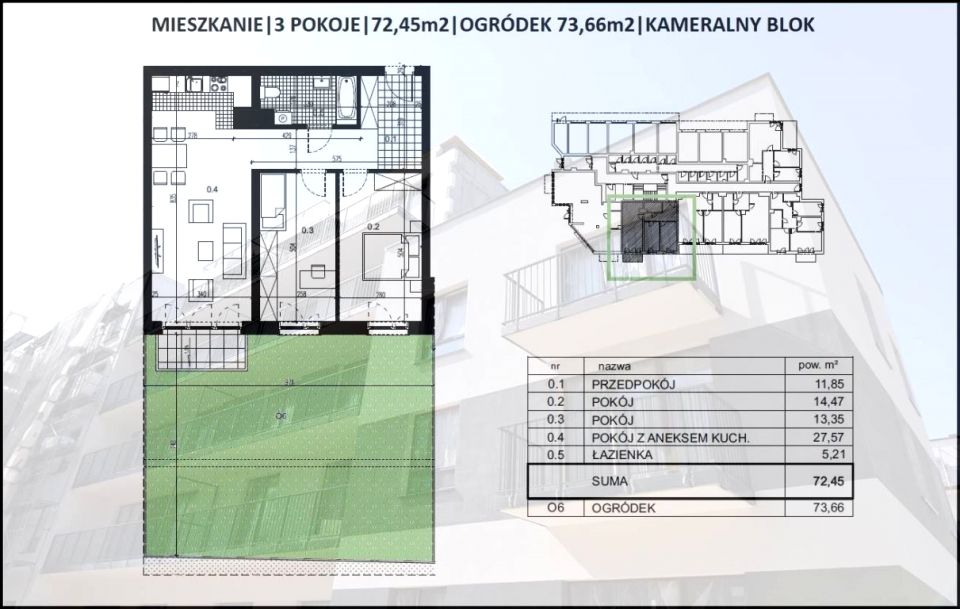 Mieszkanie Kraków