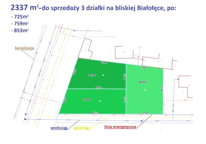 Działka budowlana Warszawa