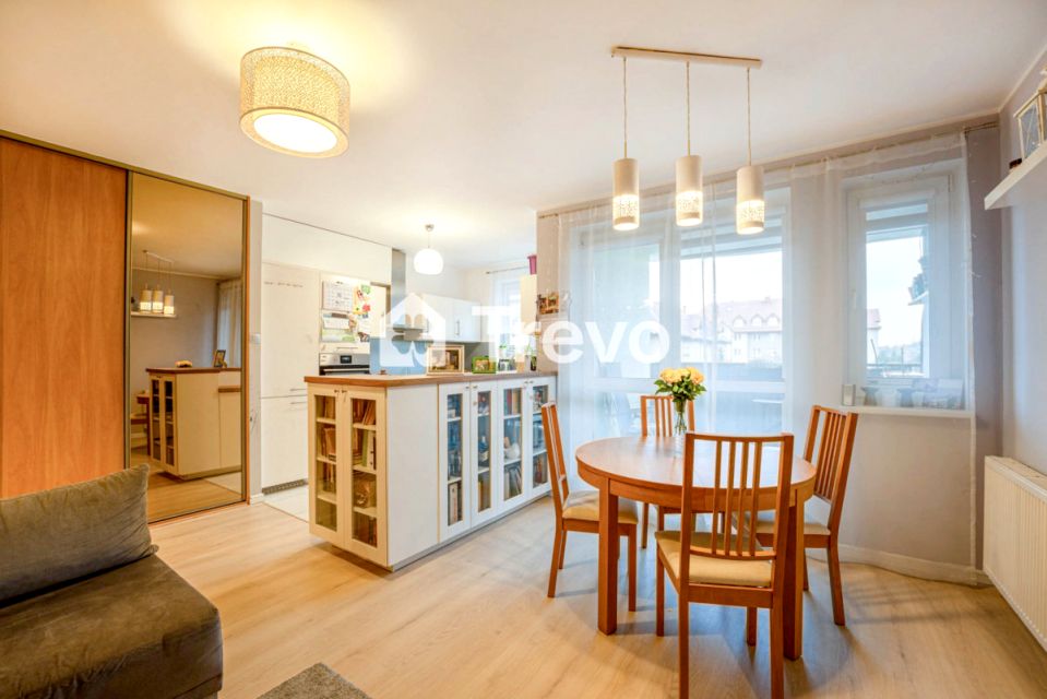 Mieszkanie Gdańsk sprzedaż