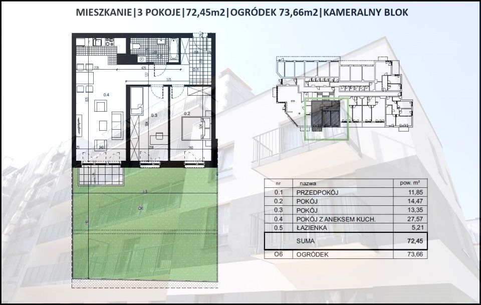 Mieszkanie Kraków