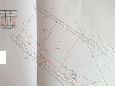 Działka budowlana Nowe Gajęcice