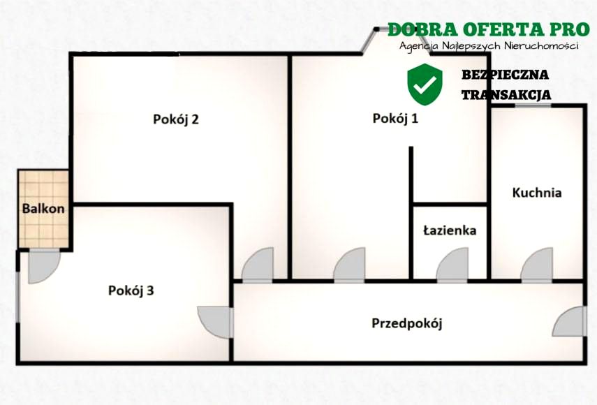 Mieszkanie Gdańsk sprzedaż