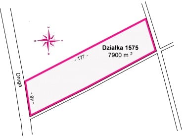 Działka Bachów