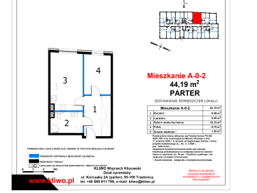 Mieszkanie Trzebnica sprzedaż