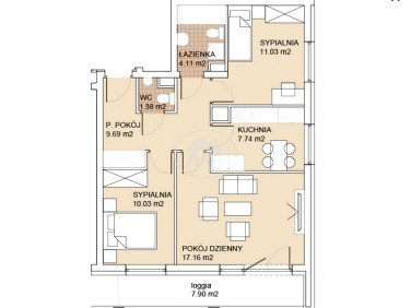 Mieszkanie Wrocław sprzedaż