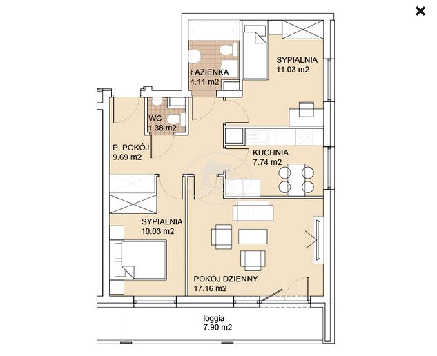 Mieszkanie Wrocław sprzedaż