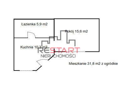 Mieszkanie Żyrardów