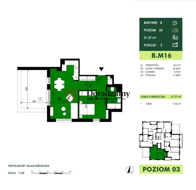 Mieszkanie Rzeszów sprzedaż