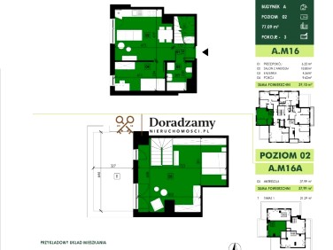 Mieszkanie Rzeszów sprzedaż