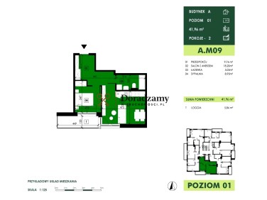 Mieszkanie Rzeszów sprzedaż