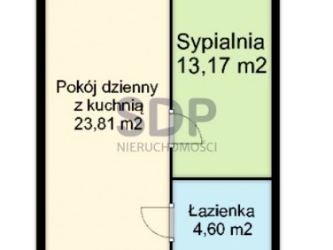 Mieszkanie Wrocław