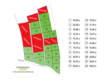 Działka budowlana Lubenia