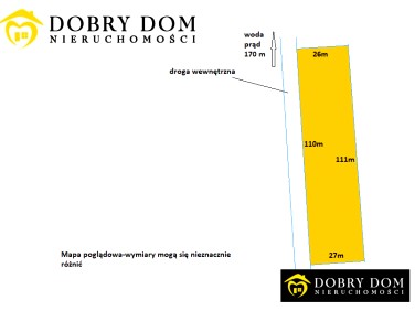 Działka rolna sprzedam