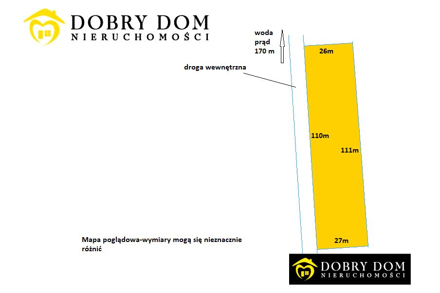 Działka rolna sprzedam