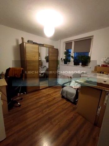 Mieszkanie Warszawa sprzedaż