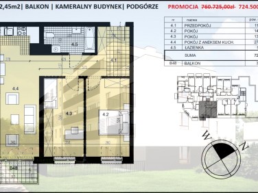 Mieszkanie Kraków