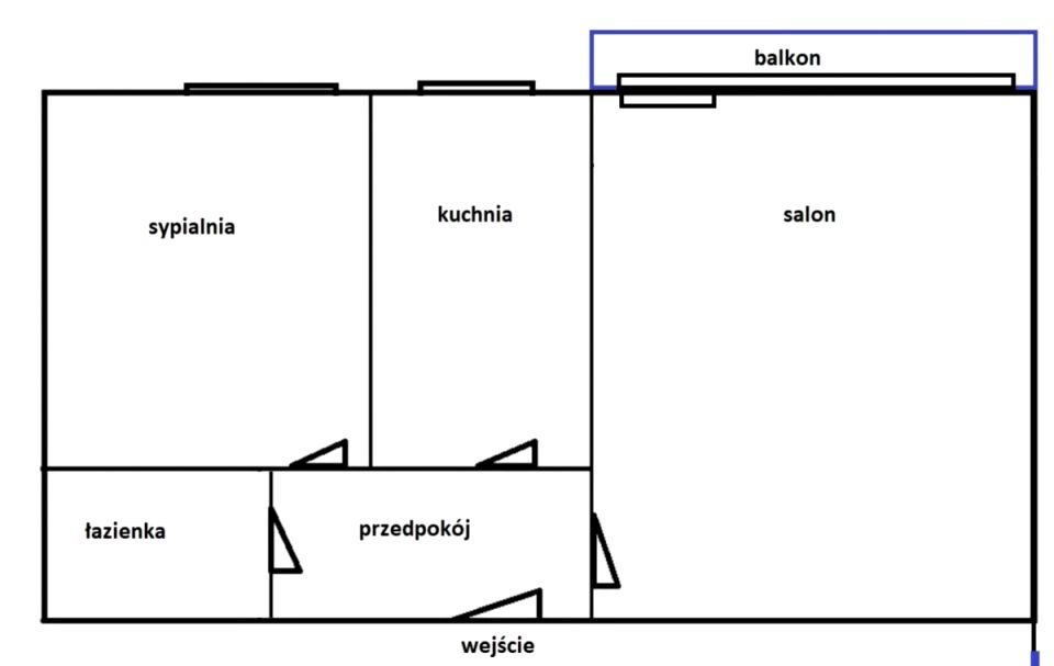 Mieszkanie Warszawa sprzedaż