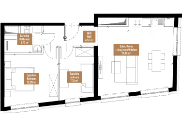 Mieszkanie Wrocław sprzedaż
