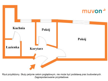 Mieszkanie Toruń sprzedaż