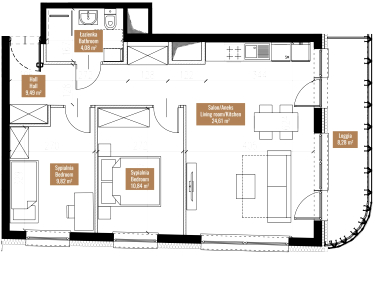 Mieszkanie Wrocław sprzedaż