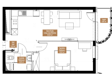 Mieszkanie Wrocław sprzedaż
