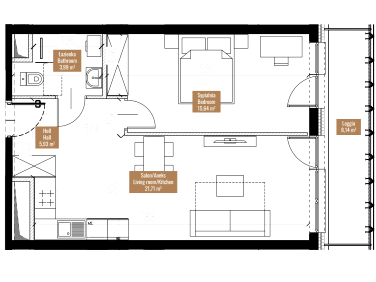Mieszkanie Wrocław sprzedaż