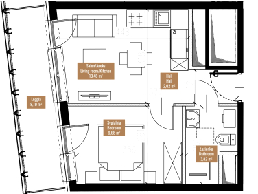 Mieszkanie Wrocław sprzedaż