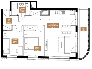 Mieszkanie Wrocław sprzedaż