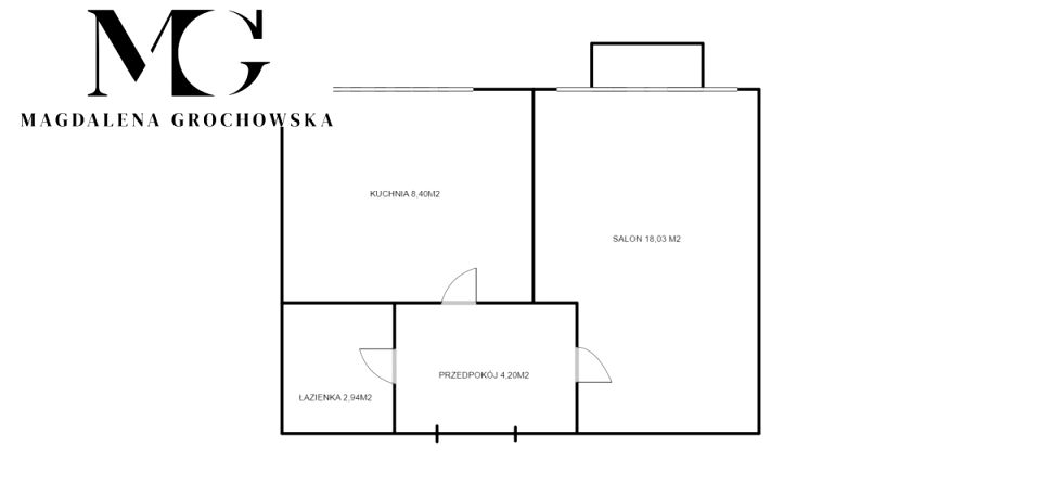 Mieszkanie Bydgoszcz