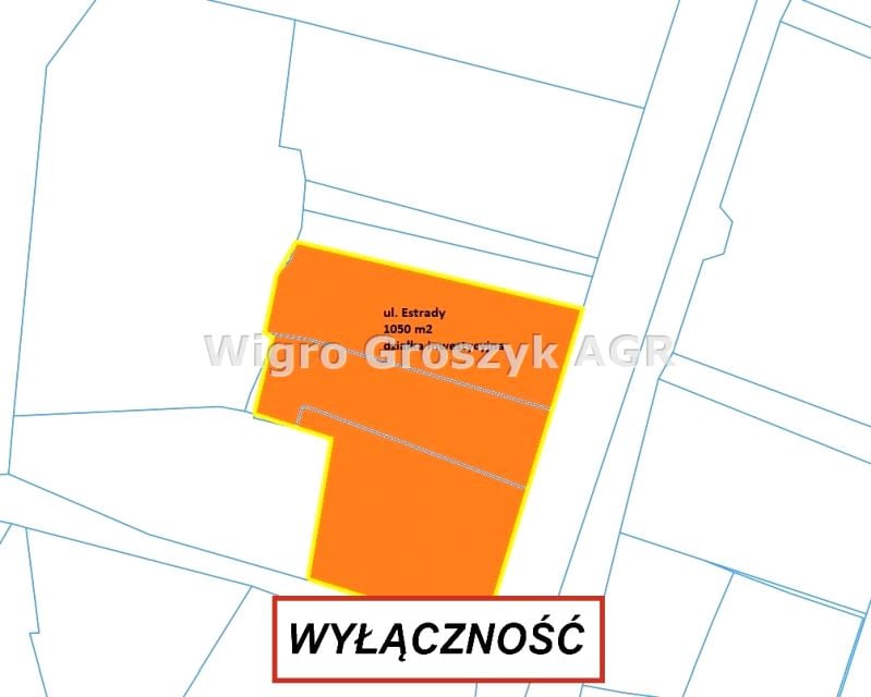 Ogrodzona działka Warszawa