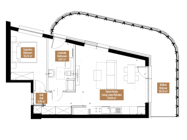 Mieszkanie Wrocław sprzedaż