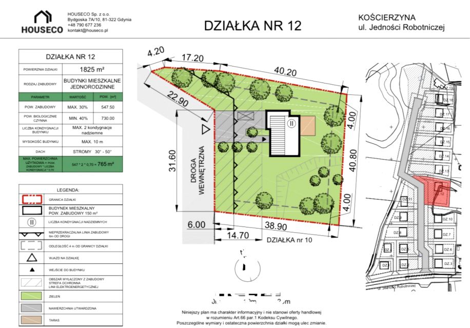 Działka budowlana sprzedam